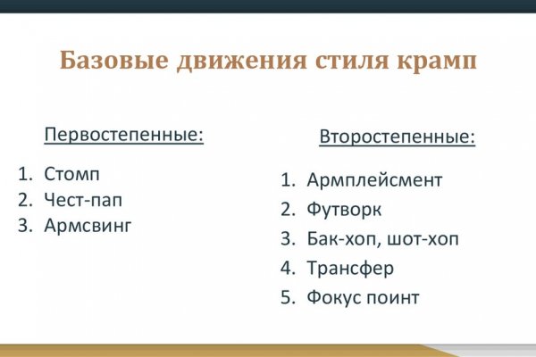 Кракен сайт что будет если зайти