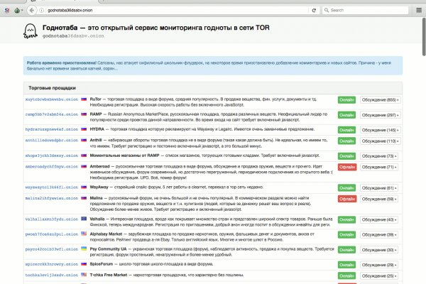 Ссылки на сайты даркнета